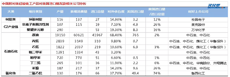 洞察市场新风向：长治县贸易行业的最新动态