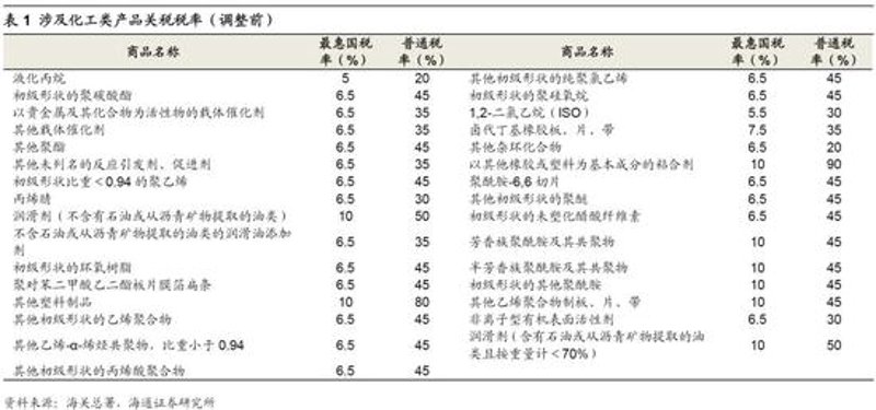 钢材批发行业动态：寻找未来的增长点
